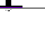skin for noguccii