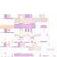skin for SugaCookies  Request