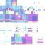 skin for Vanity